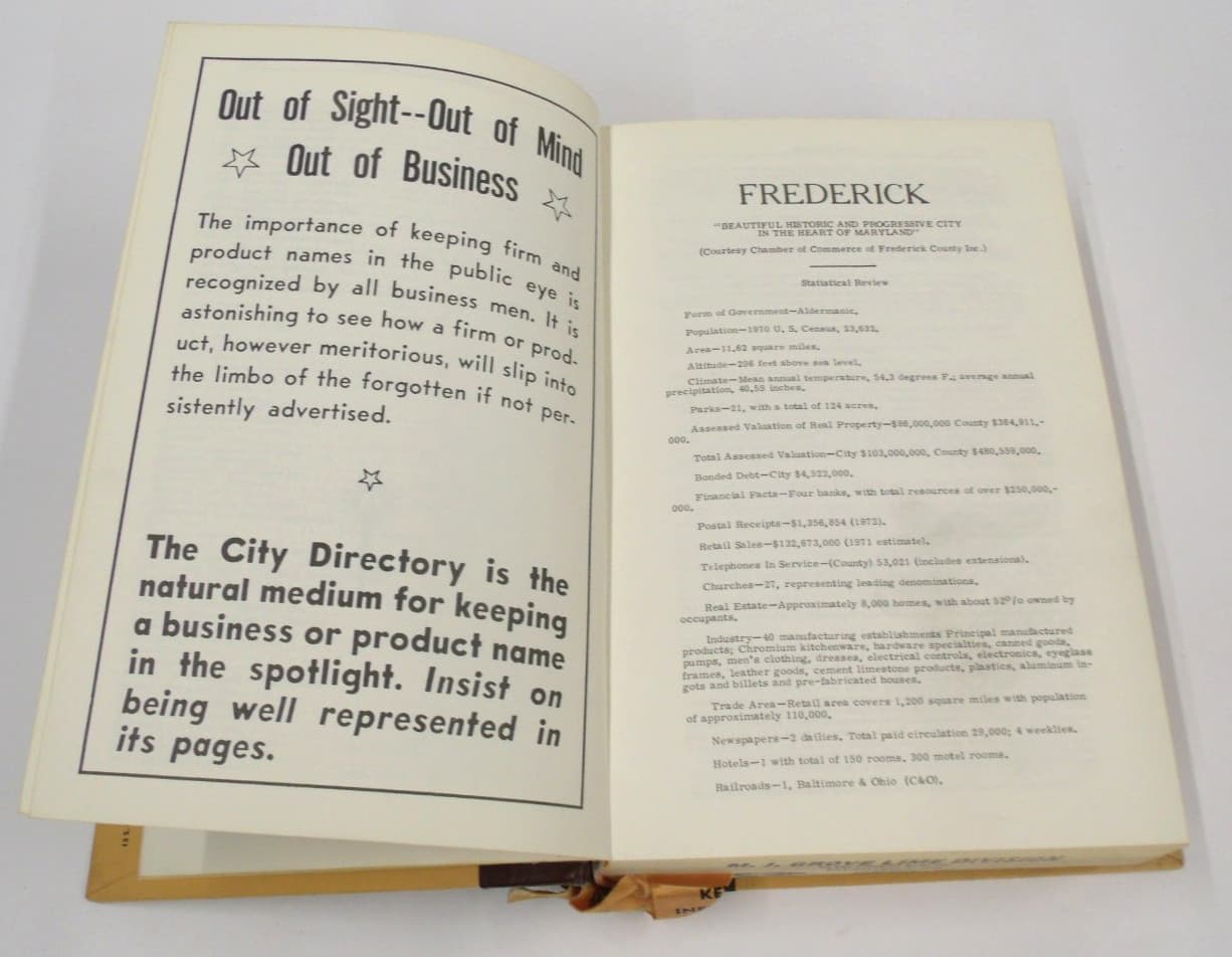1973 POLK'S Frederick Md City/Business Directory, Street/Ave & Buyers Guide 4