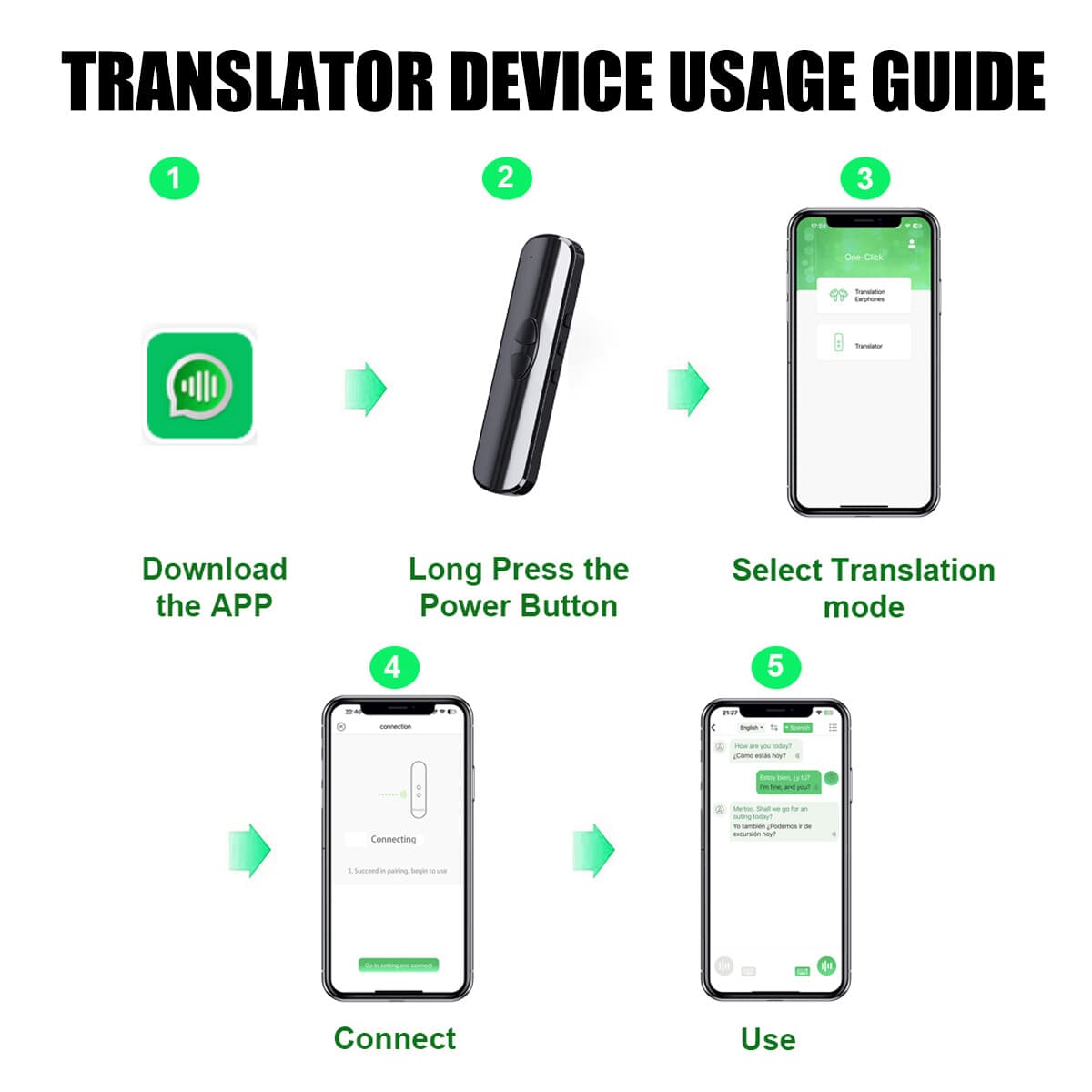2024 Portable Smart Translator 137 languages Two-Way Real Time Voice Translation 5