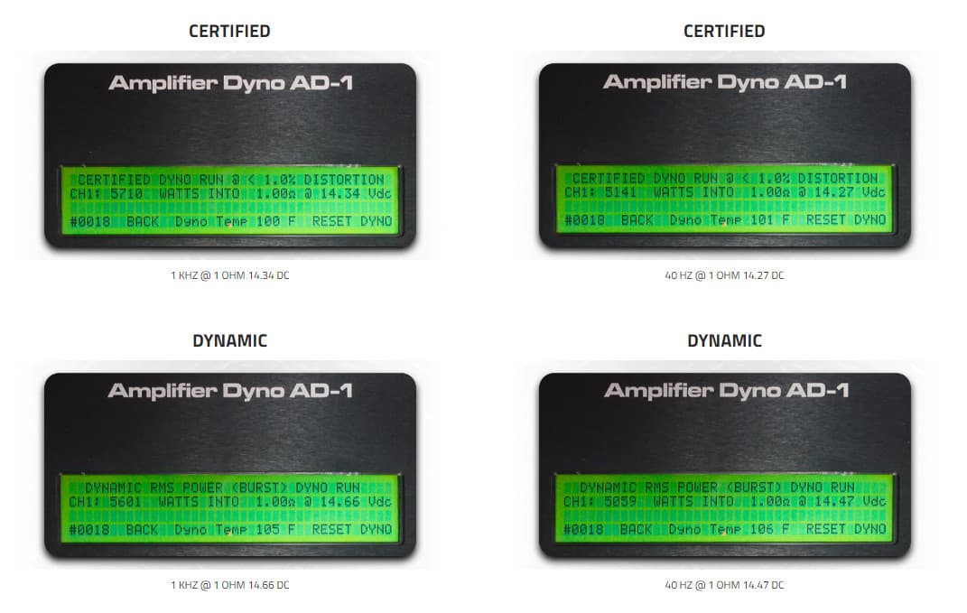 DS18 FRP-5K/TI 1-Channel Amplifier Full-Range Class D 5000W RMS @ 1-Ohm 2