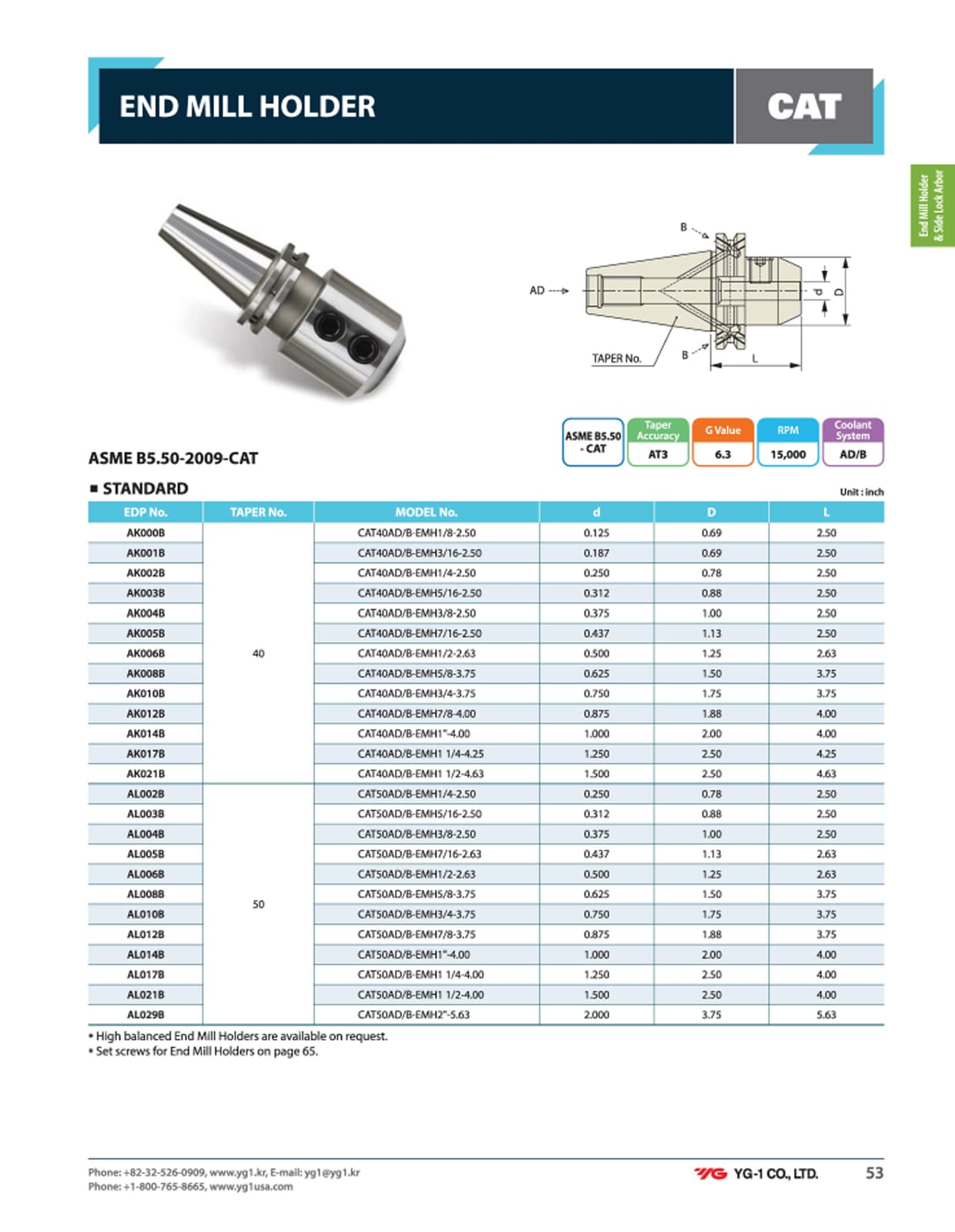CAT40 25mm End Mill Holder 100mm Gage Length YG1 BasiX AK319B15X 2