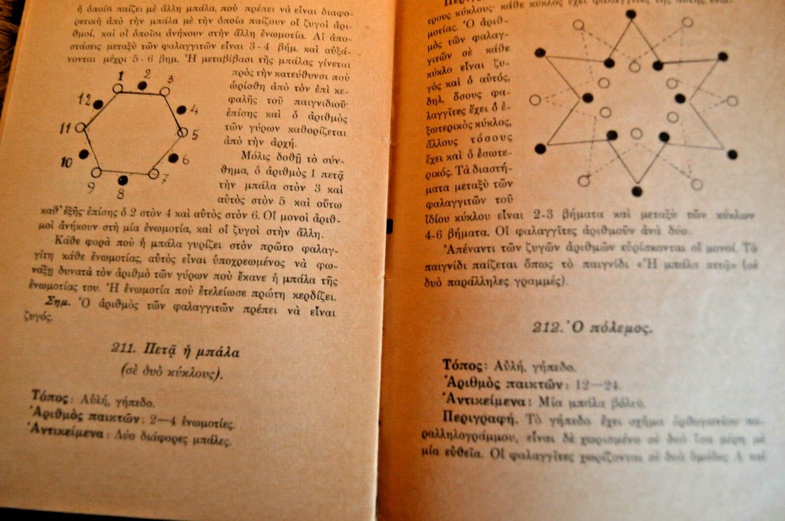 GREEK FASCIST REGIME YOUTH EON GAME BOOK 1939 -  IOANNIS METAXAS - 303 PAGES 6