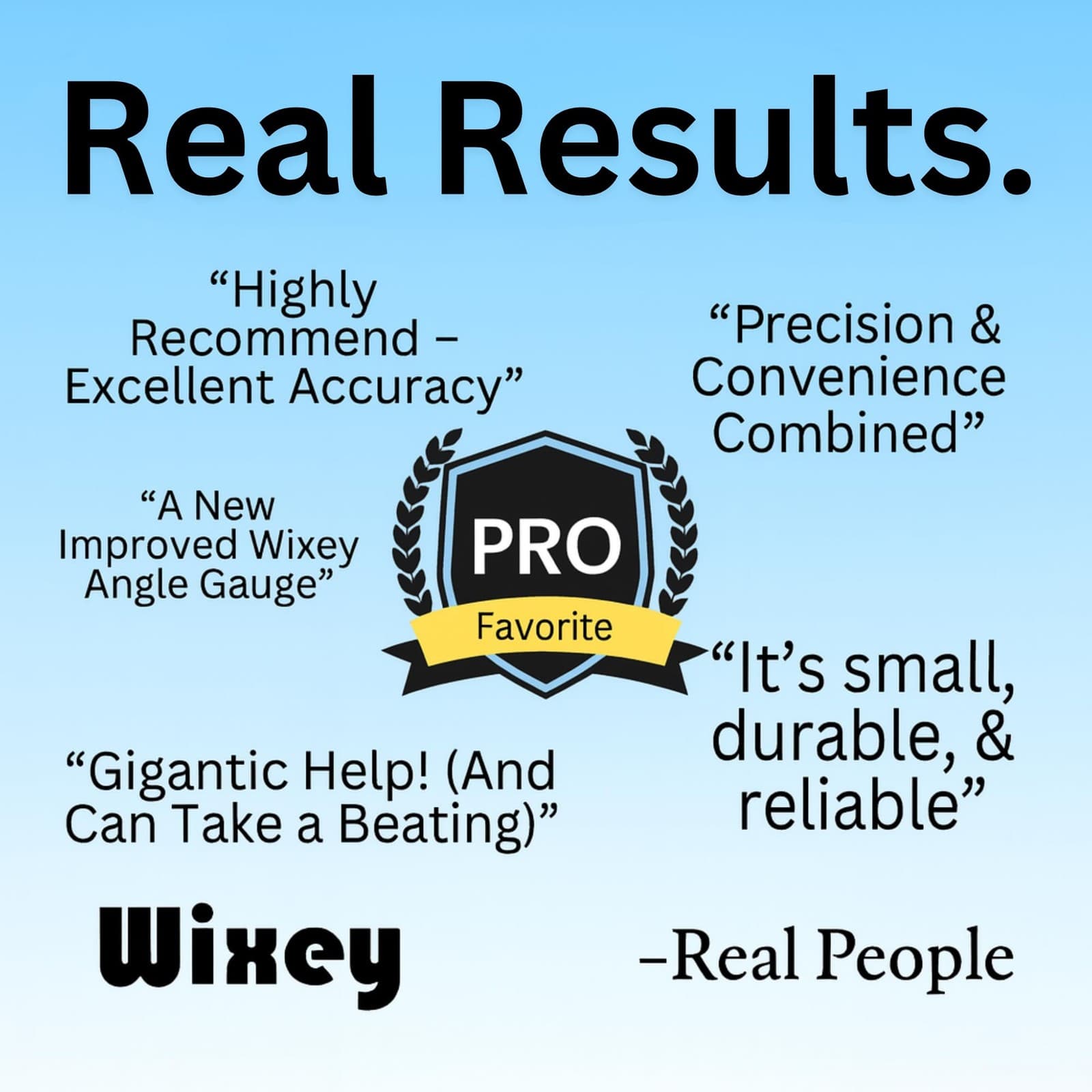 Wixey Digital Angle Gauge with Backlight – Easy-to-Read Magnetic Digital Angl... 4