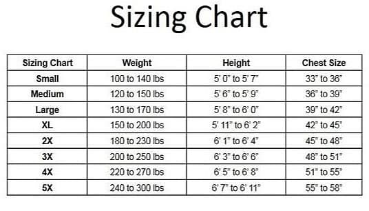 Indutex Spray Guard Protective Coverall with Hood/Boots, Mil Level B, 3XL - 5XL 2