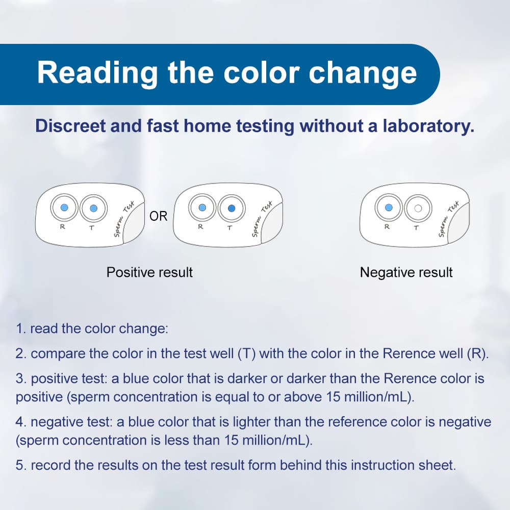 2Pcs*Sperm Test Kit, Home Sperm Test, Fertility Check, Sperm Health Test 6