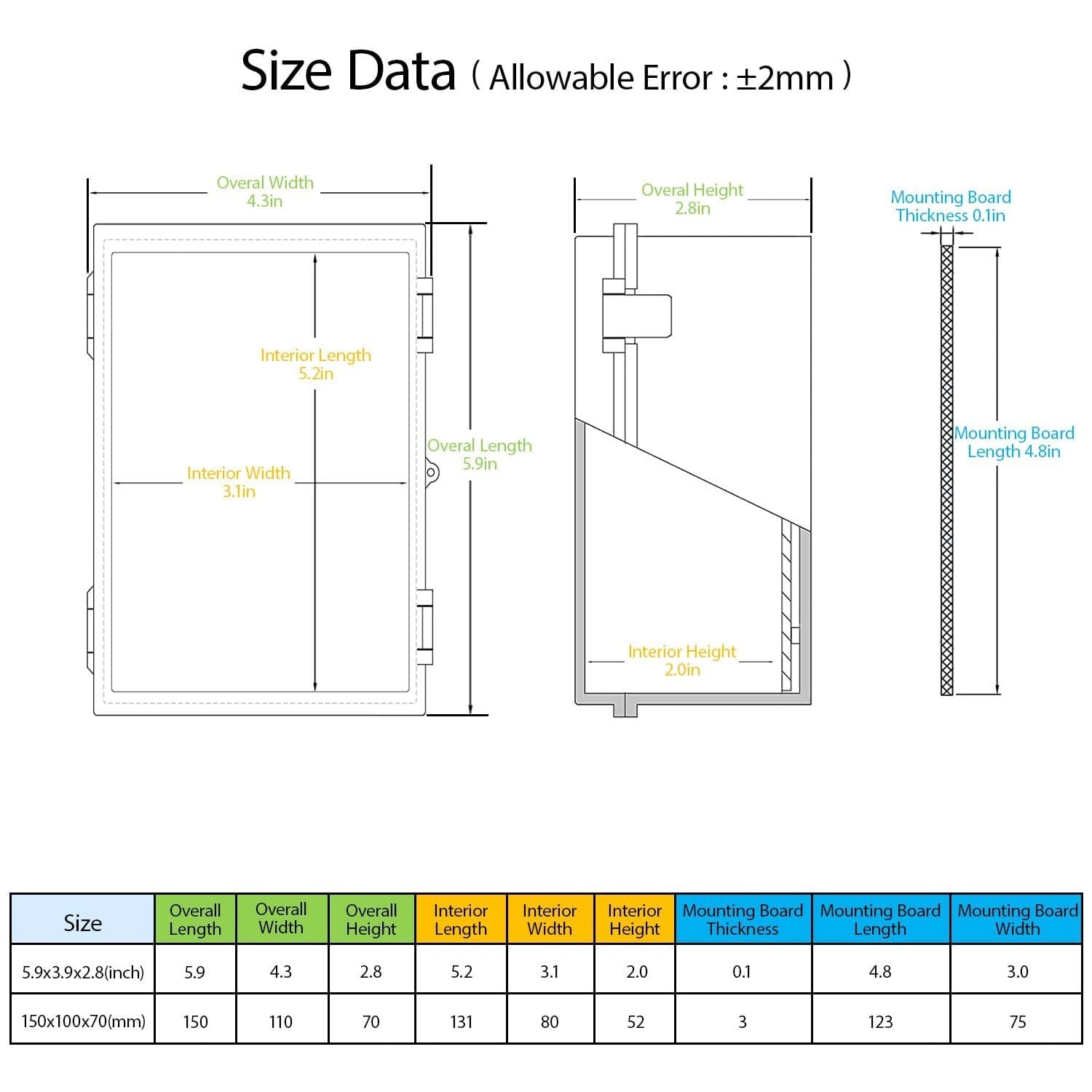 Outdoor Waterproof Electrical Box Junction Box Weatherproof IP67 ABS Plastic Enc 2
