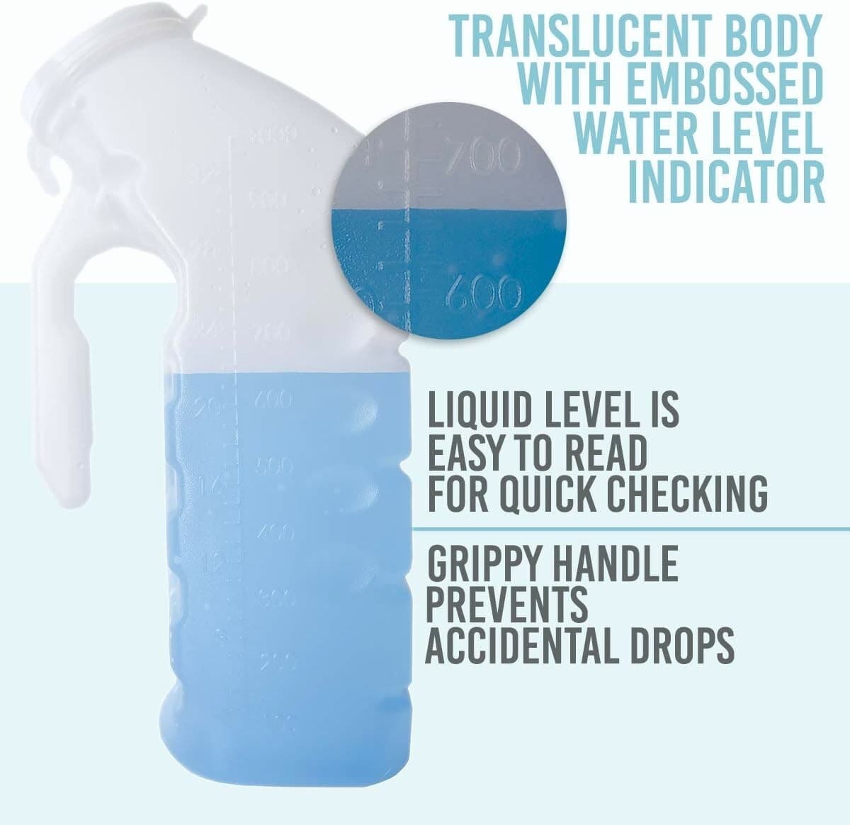 Urinals for Men (Pack of 2) Male Urinal with Odor-Shield Lid 2