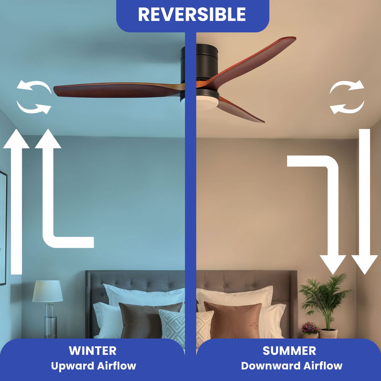 52" Industrial Ceiling Fan with Light Flush Mount Remote Control 3 Wooden Blades 6