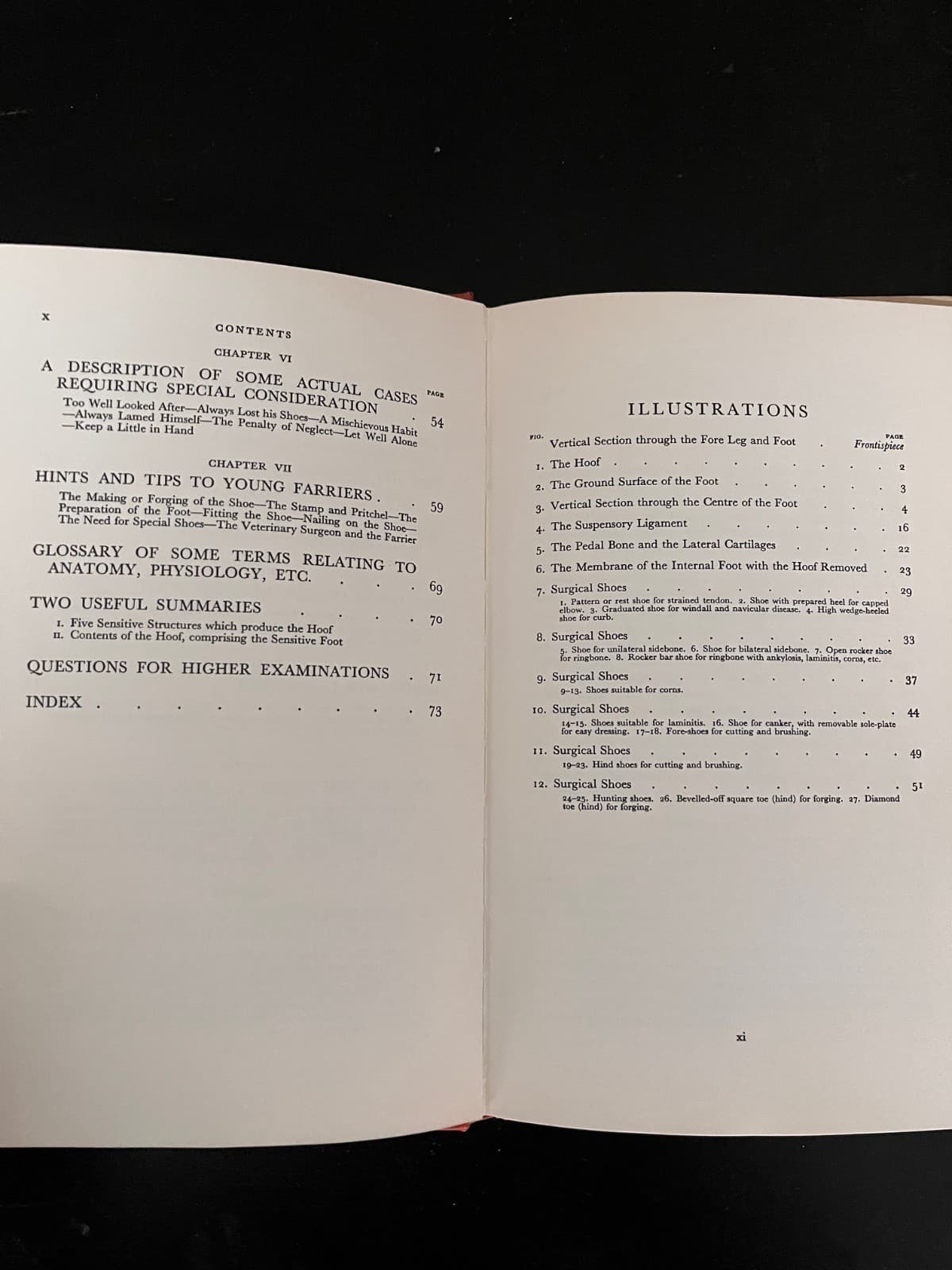 Practical Farriery Guide for Apprentices & Craftsmen Hardcover Book 1965 6