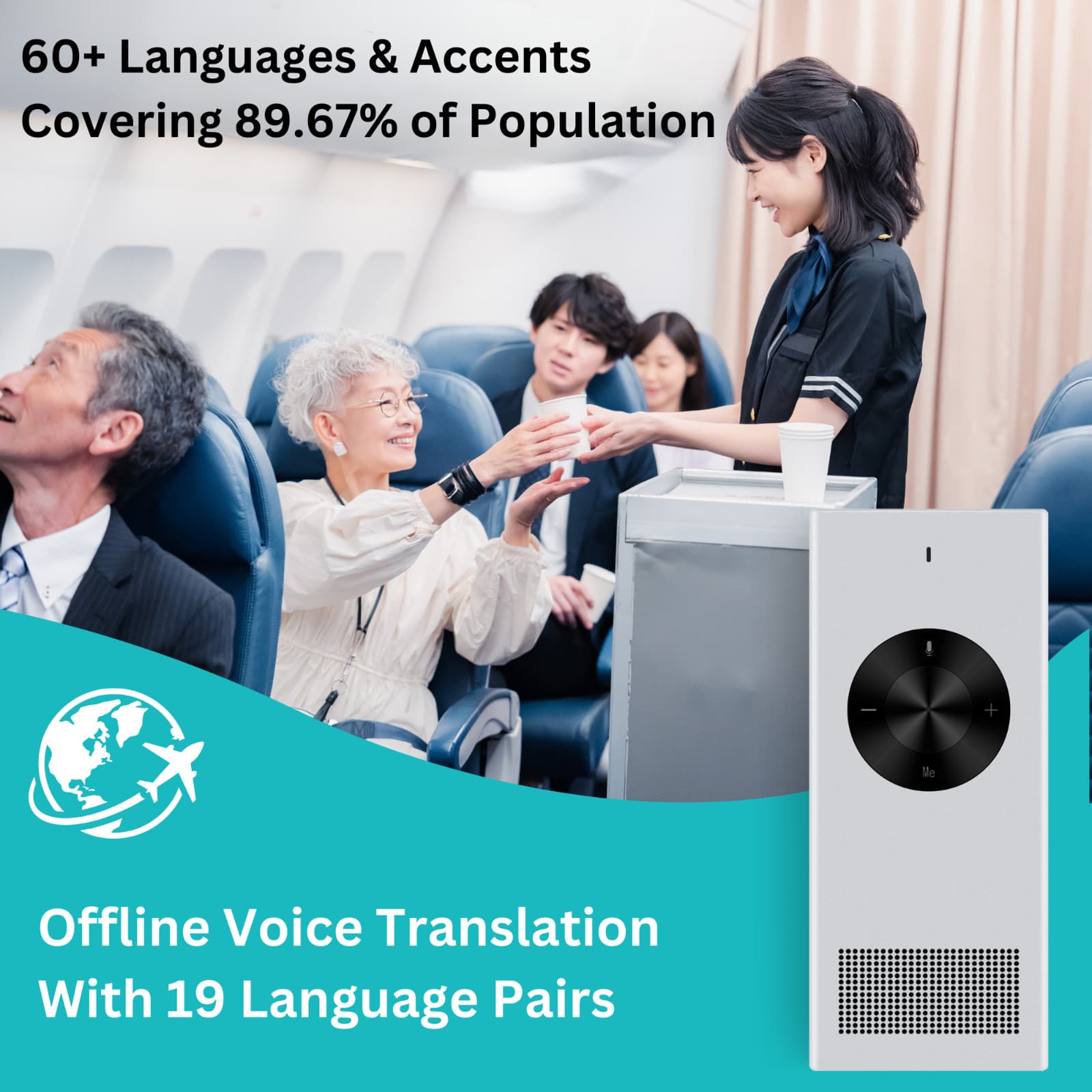 ENENCE PRO | Language Translator Device, Two Way Real-Time Voice Translation 4