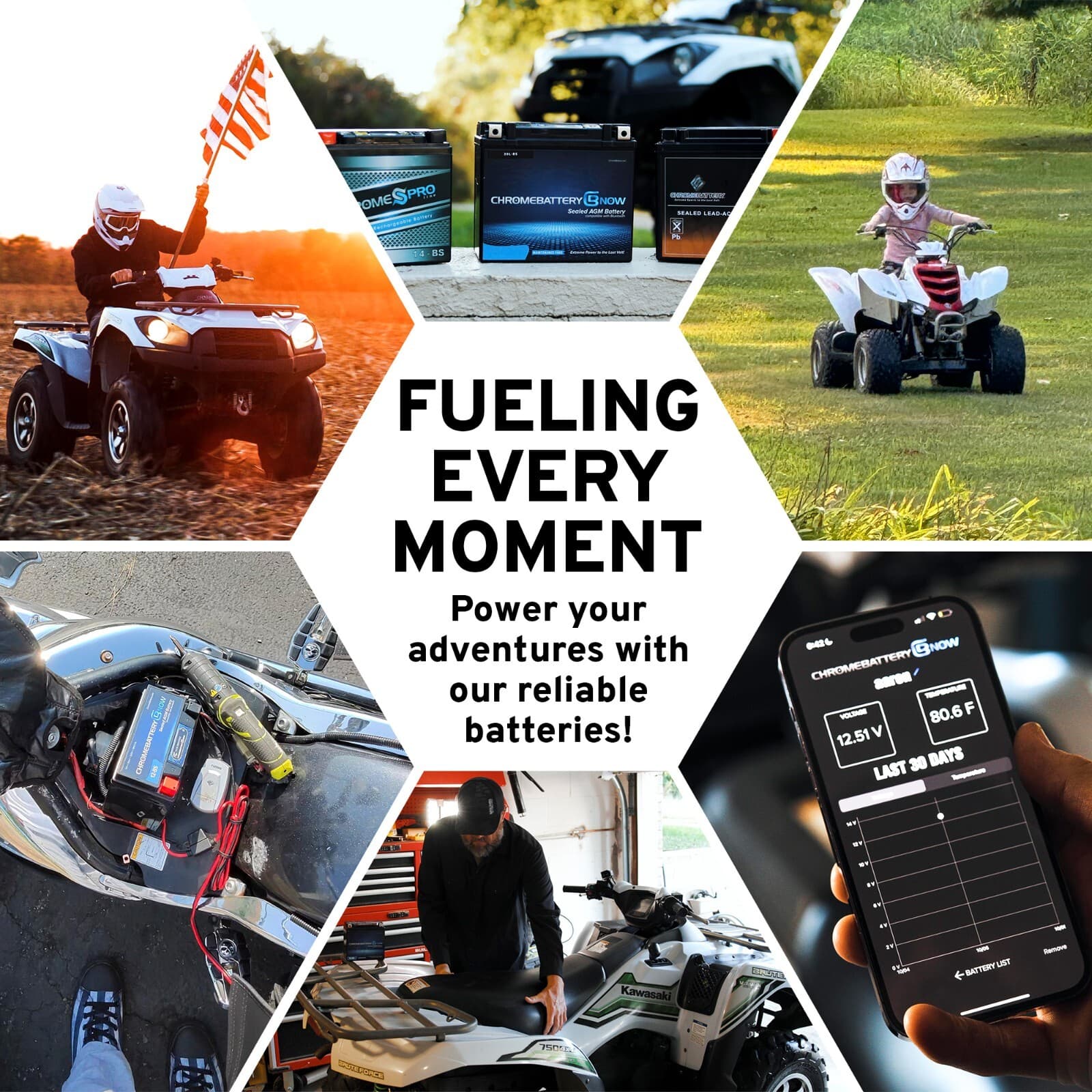 12V 8.5AH Sealed Lead Acid (SLA) Battery for APC ES500 ES550 LS500 RBC110 RBC2 6