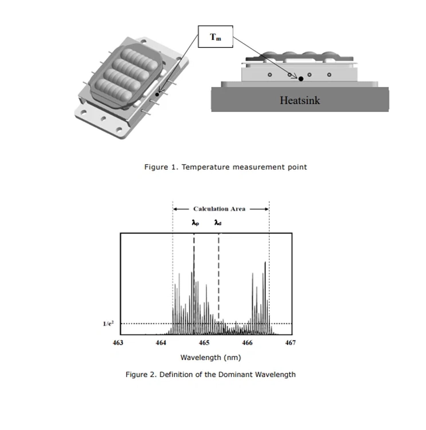 Genuine Nichia NUBM3F 465nm 146W 161W  Blue Laser Module Integrated Array Chip 3