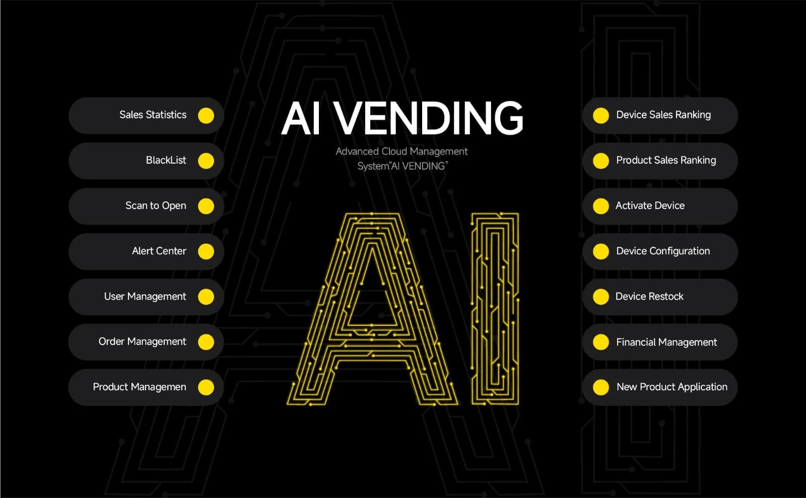 HAHA AI Vending Machine Mini Bundle (US 360CT) Smart Cooler – TAP, GRAB & GO™ 5