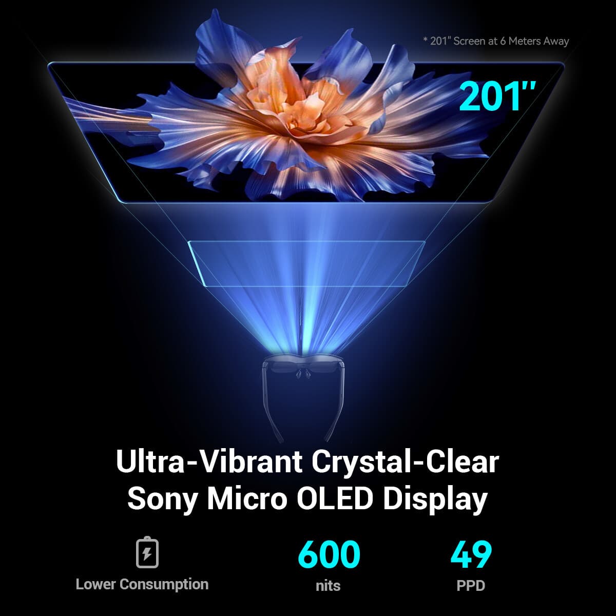 RayNeo Air 2 AR Glasses - Smart Glasses with 201" Micro OLED  (Very Good) 3