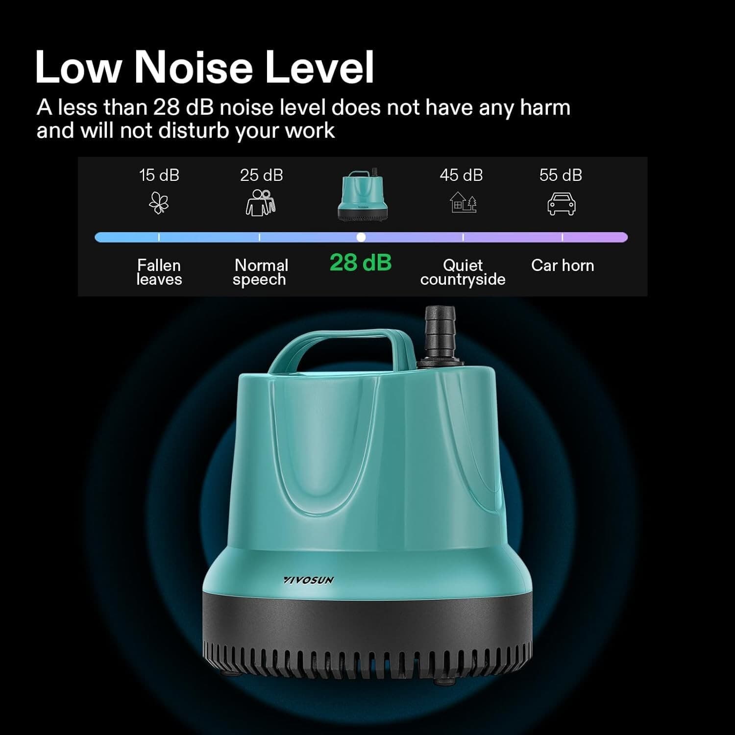 VIVOSUN 660GPH 40W Submersible Pump for Fish Tank, Pond, W/ 5ft Power Cord 4