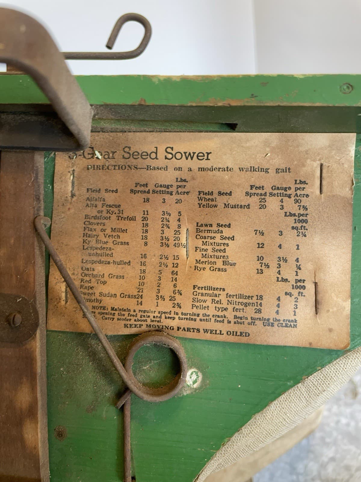 ATQ PRIMITIVE SEED SPREADER CANVAS SACK 3-GEAR SEED SOWER GREEN FARM HAND CRANK 2