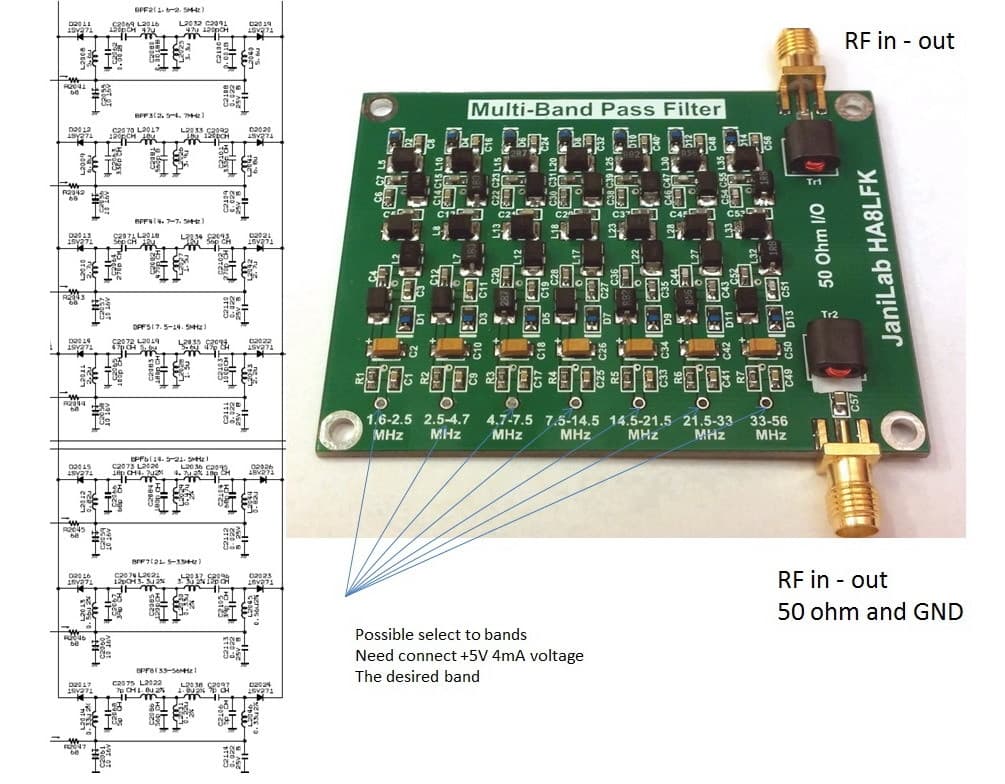 *NEW* Multi Band Pass Filter HF+6m Upgraded version RTL SDR HAM  Transceiver 4