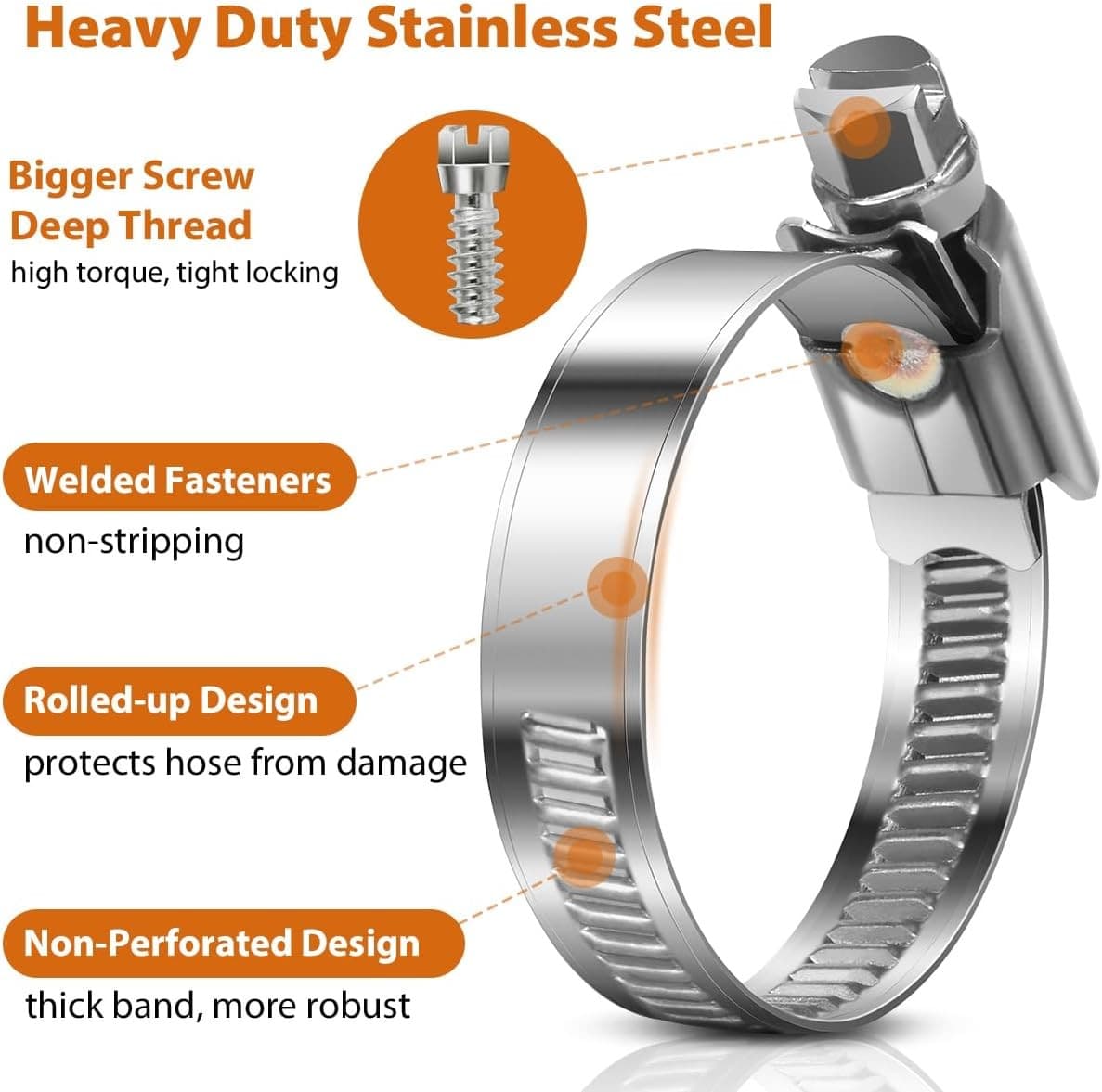 100 PCS Heavy Duty Stainless Steel Hose Clamps Assortment Kit 1/4"- 1-1/2"(6-38M 5