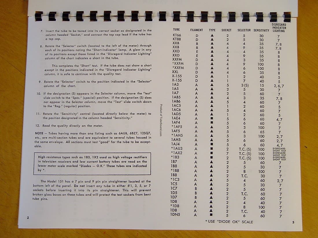 NEW MANUAL + SETUP CHART Accurate 151 Tube Tester 2