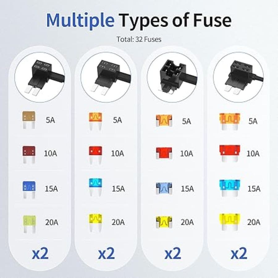 36PCS Fuse Tap 12V 4 Types Add a Fuse Kit with 5A 10A 15A 20A Fuse QSACC-9PCS 4