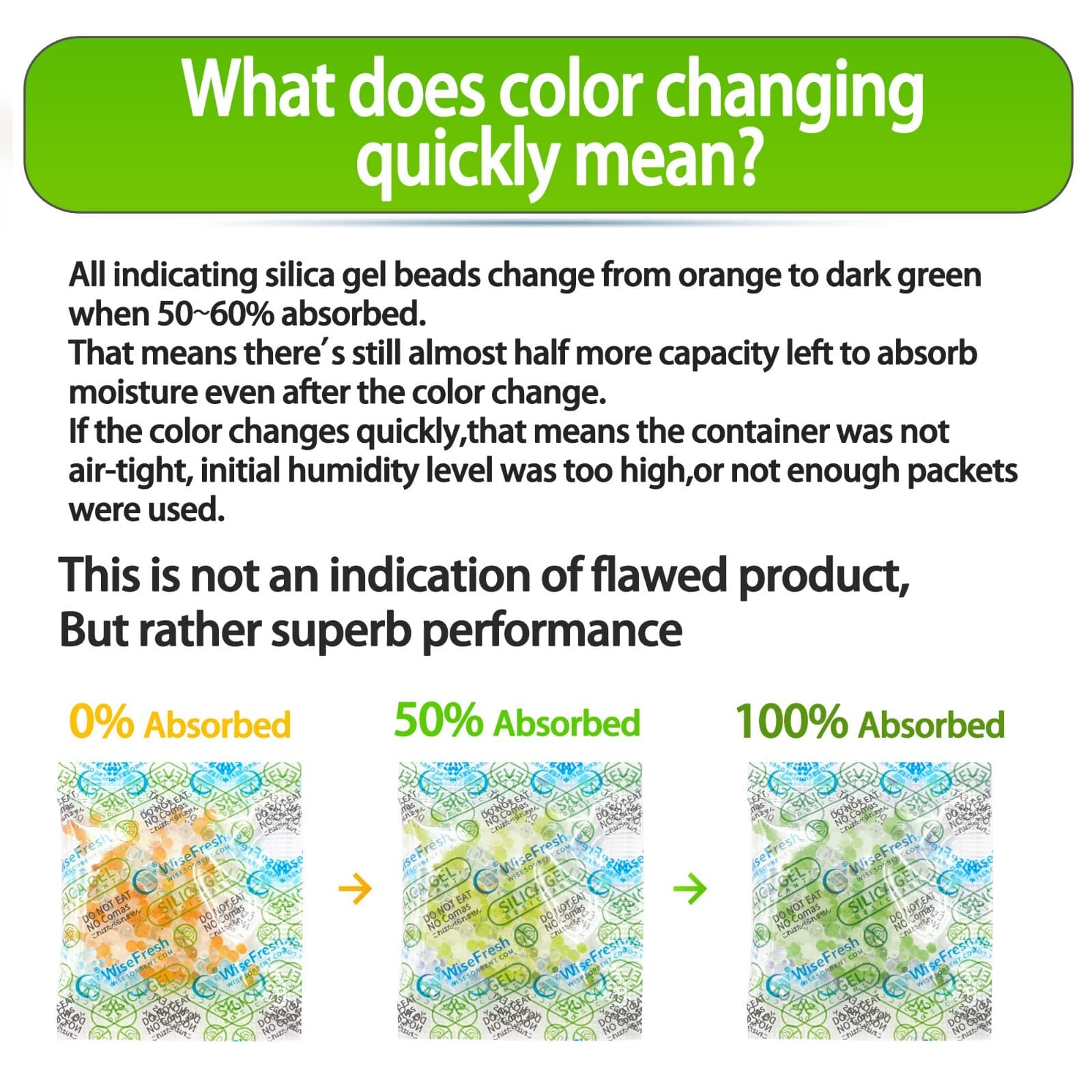 2 Gram Food Safe Desiccant Pack, Indicating Silica Gel Packet, Moisture Absorber 3