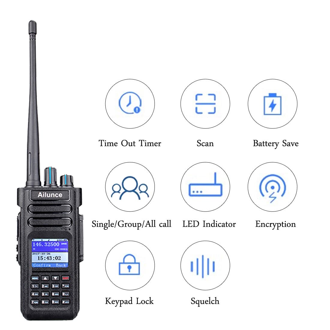 Ailunce HD1 GPS DMR Handheld Walkie Talkie Ham Radio Transceiver & Mic & USB 2