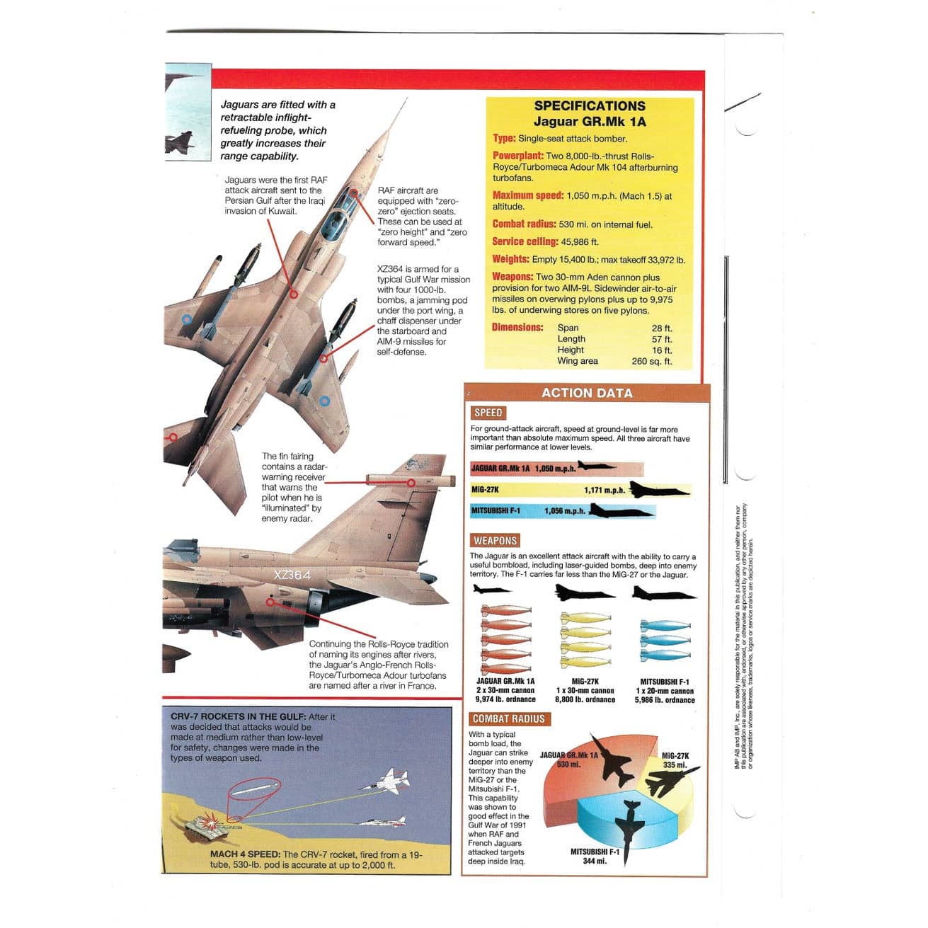 Vintage Sepecat Jaguar GR.Mk 1/GR.Mk 1B Modern Combat Aircraft No 26 Group 5  2