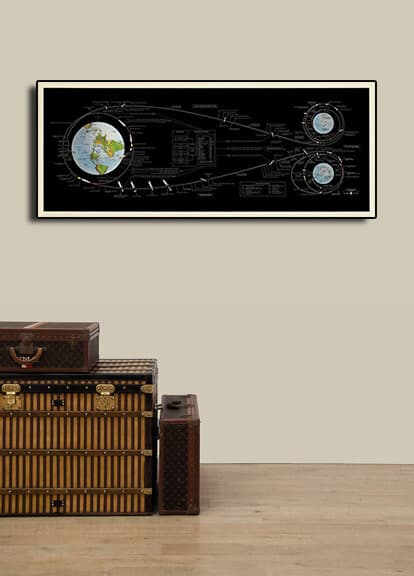 Apollo 11 Flight Path 1969 Moon Lunar Landing Mission NASA Poster - 24x60 3