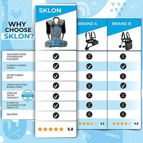  Ski and Snowboard Harness Trainer for Kids - Teach Your Child The Blue Frost 5
