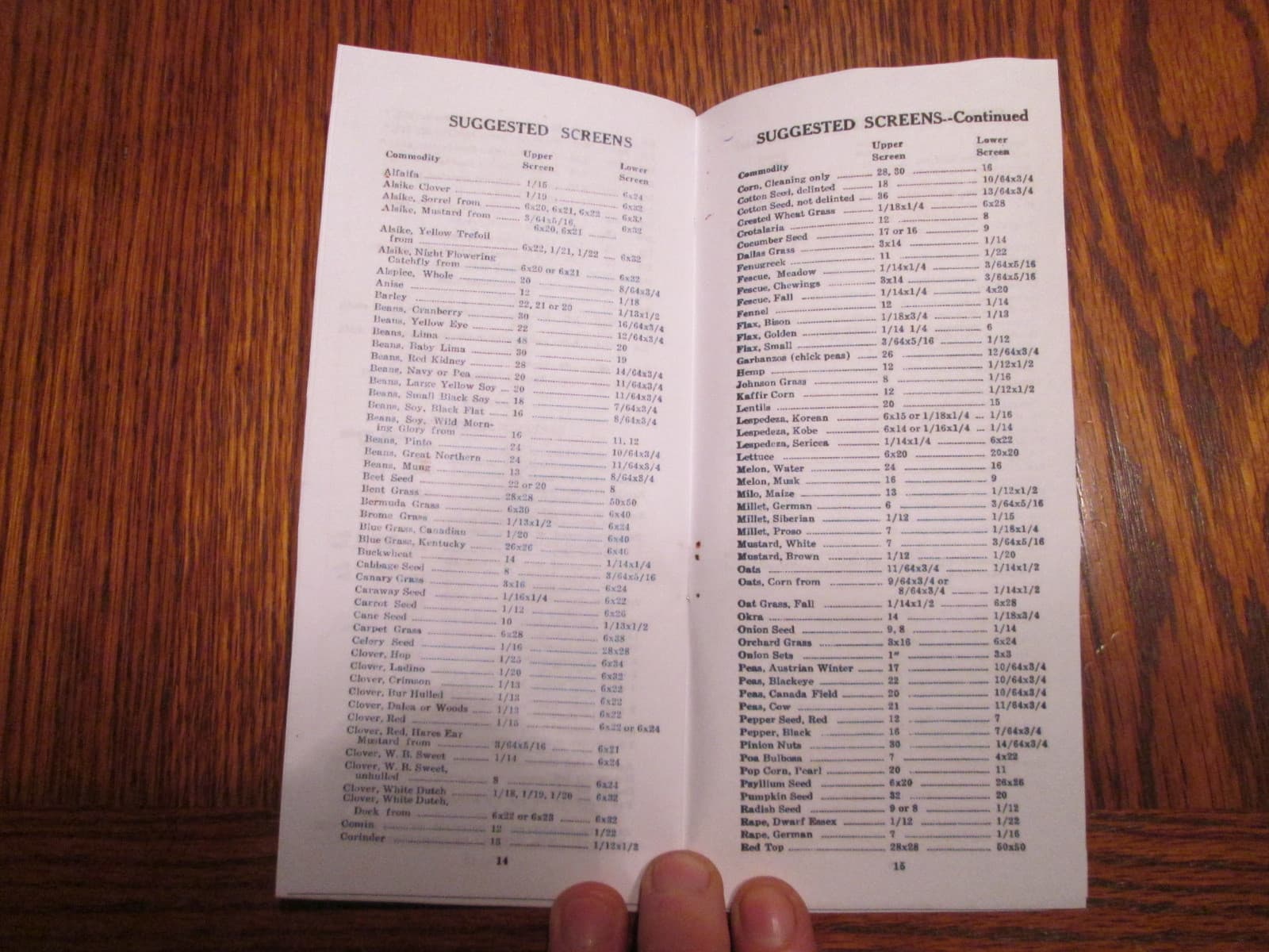 Clipper 2B Seed and Grain Cleaner Manual 3