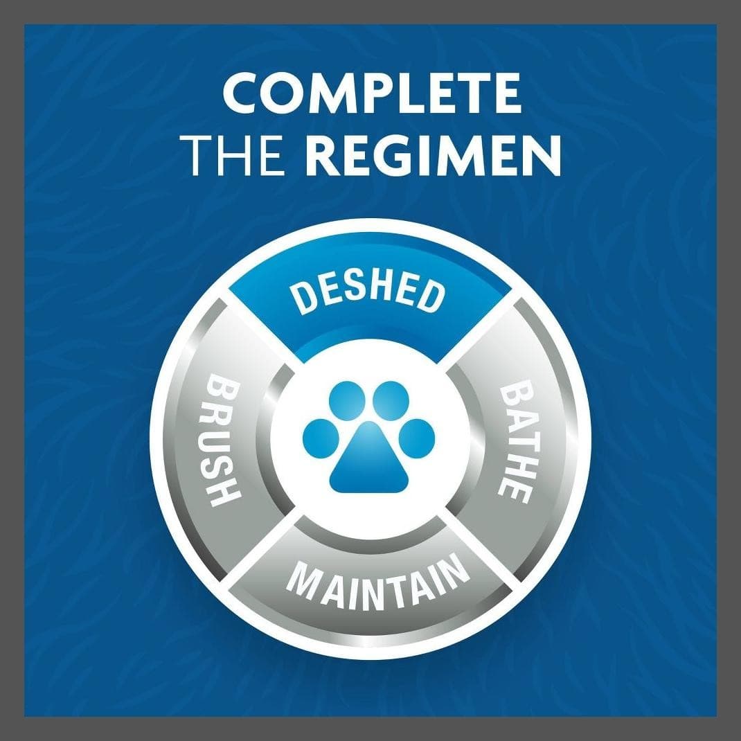 Furminator Long Hair Deshedding Tool For Dogs - L 5