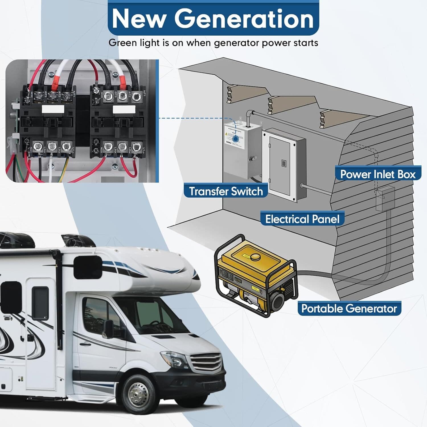 50 Amp Transfer Switch RV Automatic Transfer Switch for RV Speedboats Home Stand 3