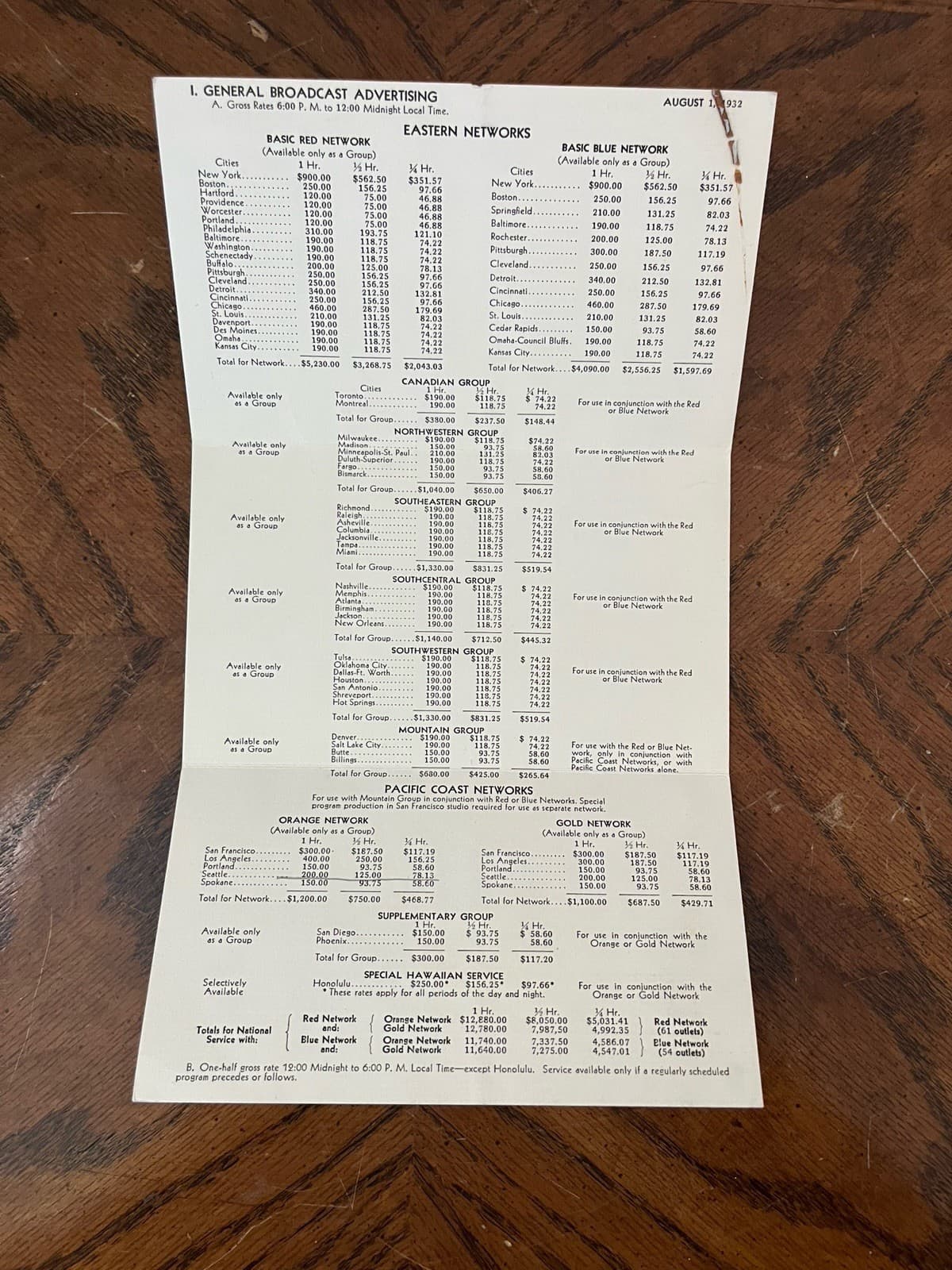 1932 NBC National Broadcasting Company Radio Advertising Rate Card 2