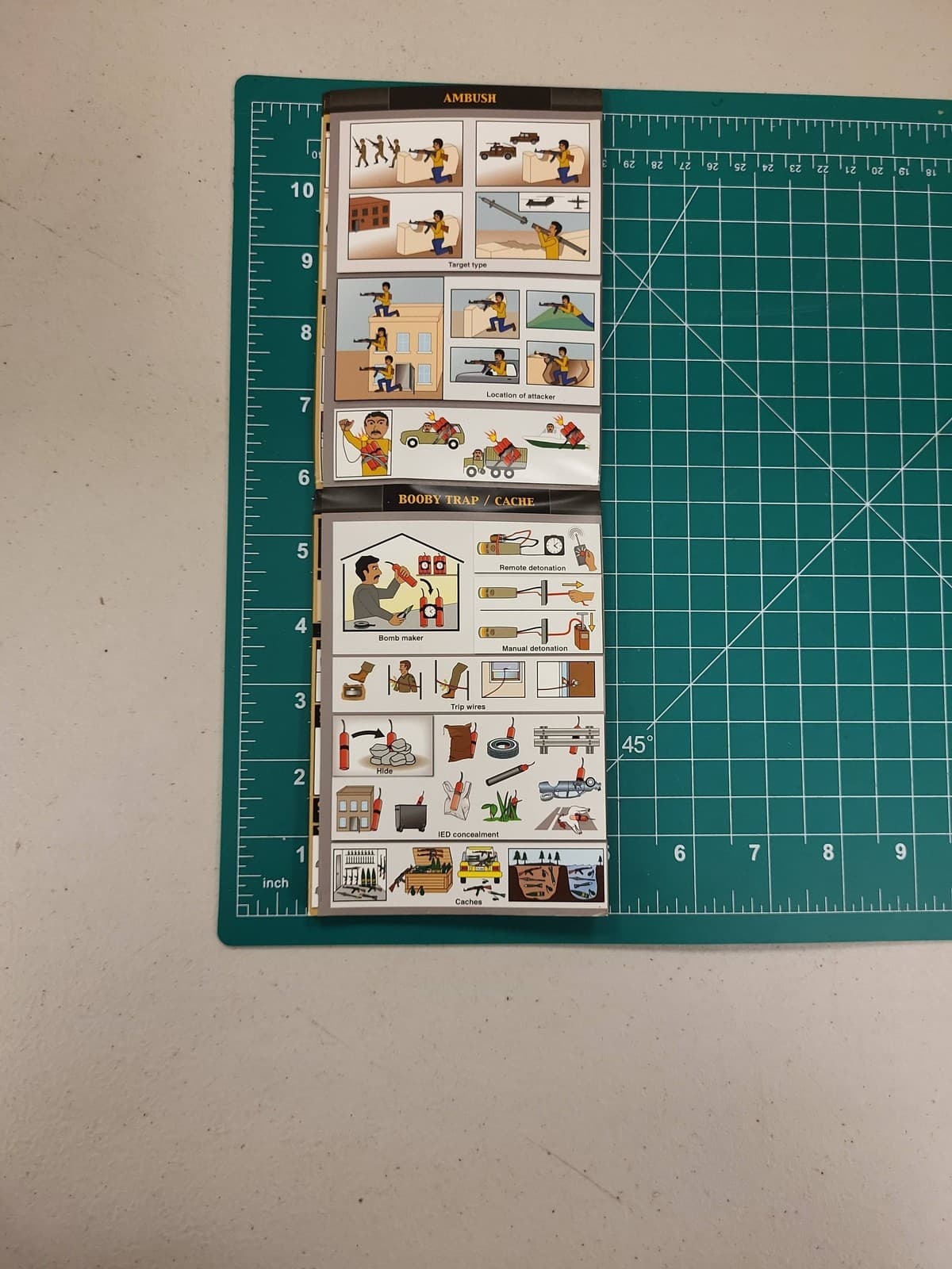 Kwikpoint Visual Language Translator Military Police Operations Guide Book 3