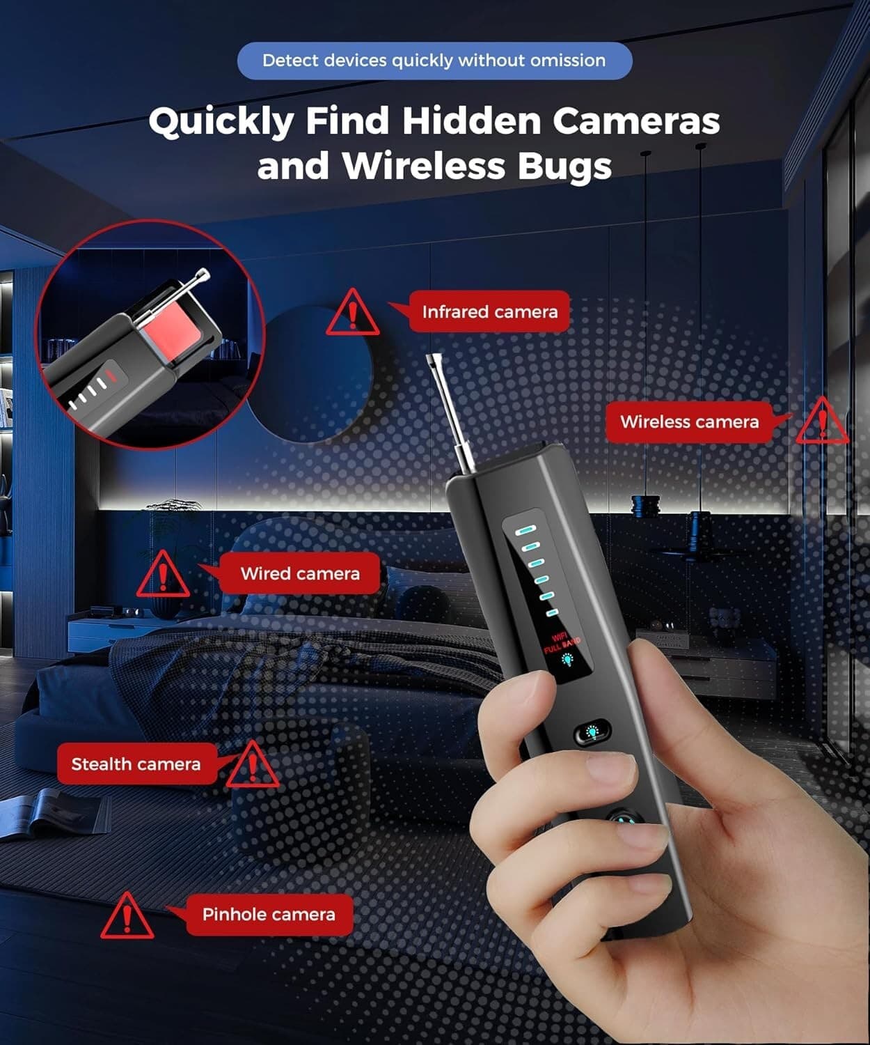 Hidden Camera Detector, Camera Detector, Anti Spy, GPS Tracker Detector, Portabl 6