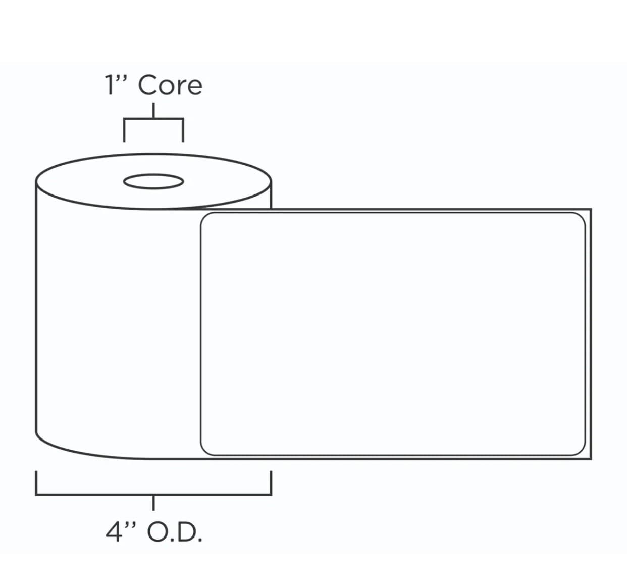 6 Rolls 4" x 6" Zebra 2844 Eltron ZP450 Direct Thermal Shipping 1500 Labels 5