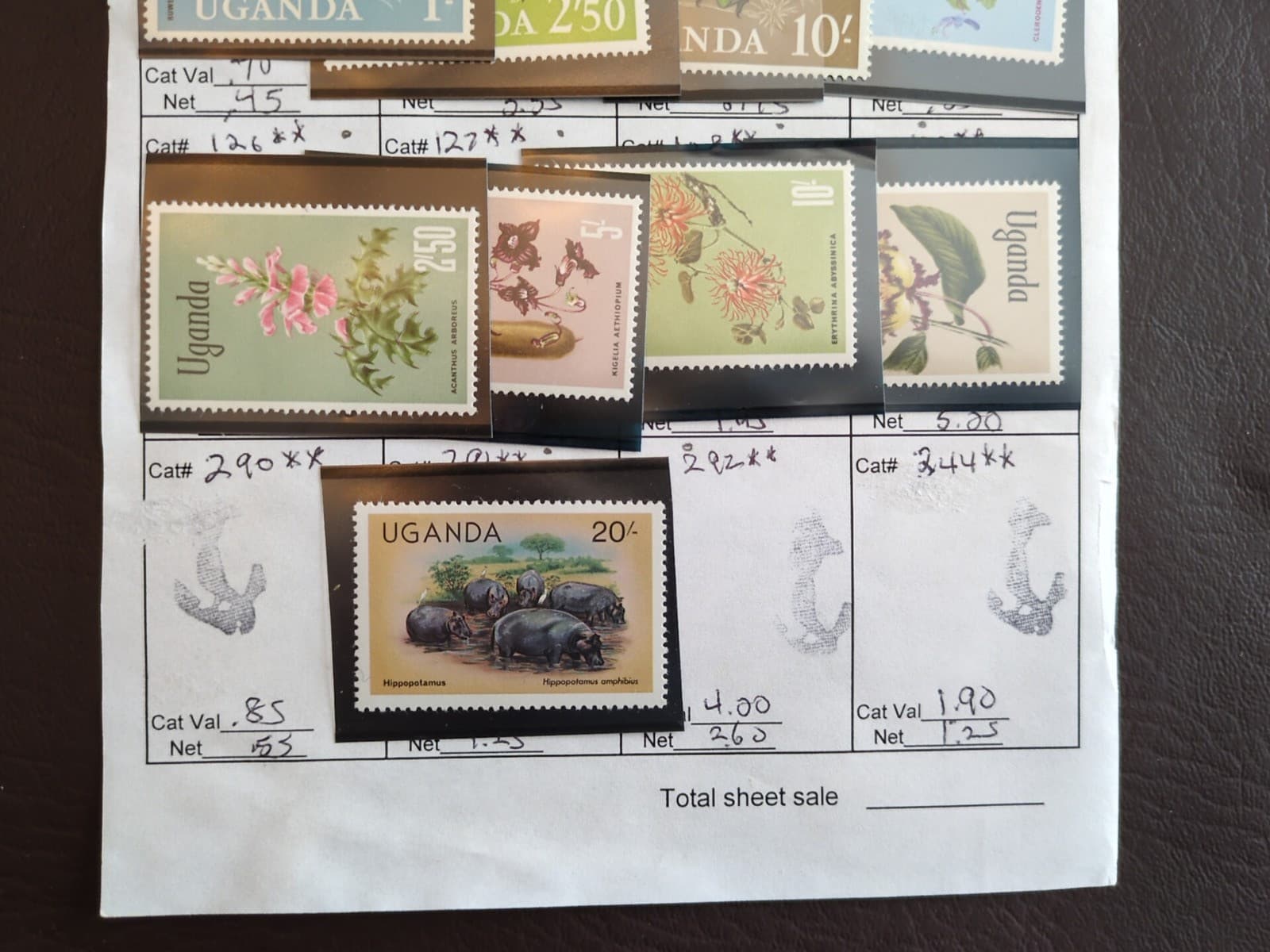 APC W5155 Africa Uganda mixed condition all identified on circuit sheet 4