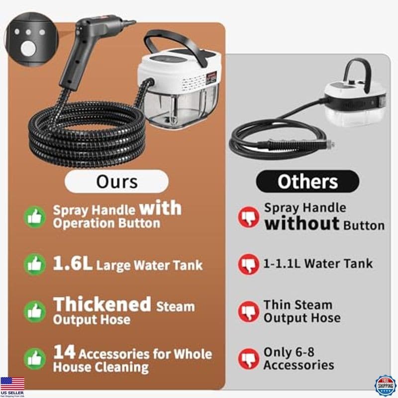 2500W Handheld Steam Cleaner - 1.6L High-Temp Steamer for Cars, Furniture, Grout 5