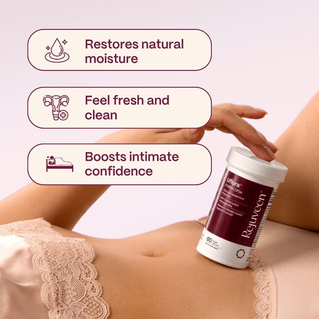 Rejuveen Uflora Vaginal Probiotics | Supports Vaginal Health Moisture & Yeast... 3