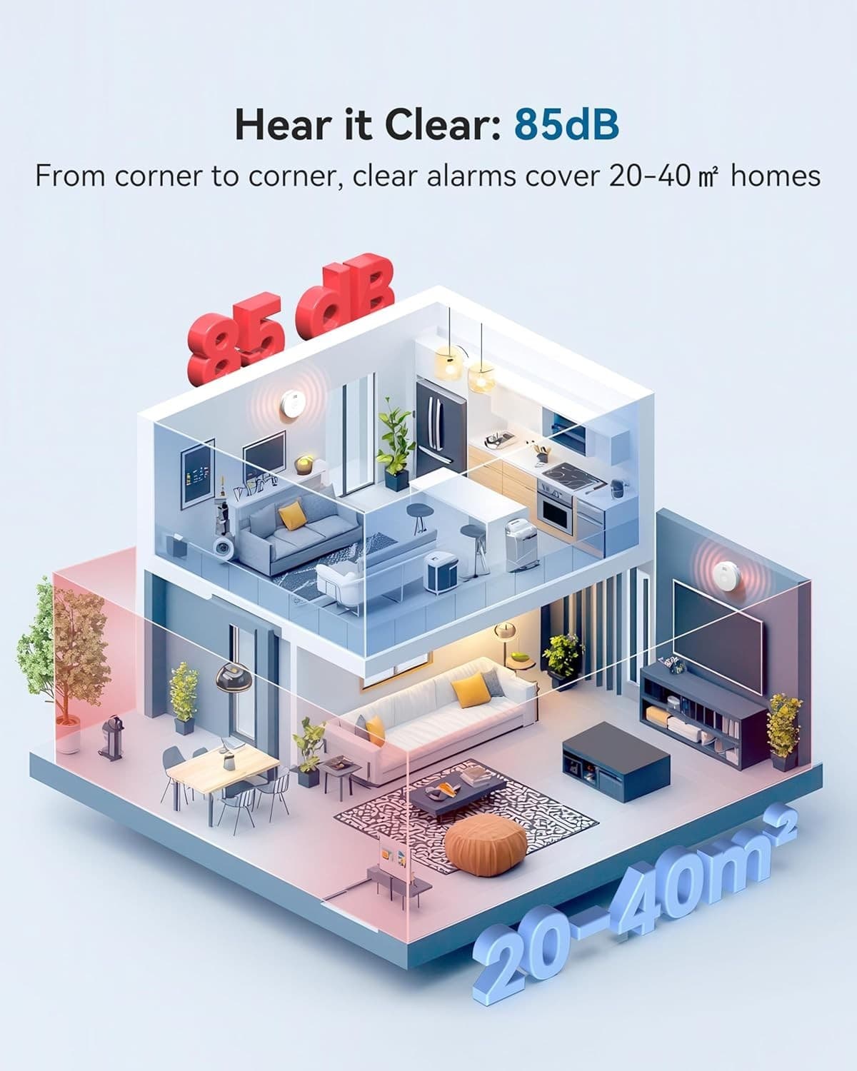 2025 NEW Arrival SITERWELL 10 Year Worry-Free Battery Smoke Detector 12 Pack 6