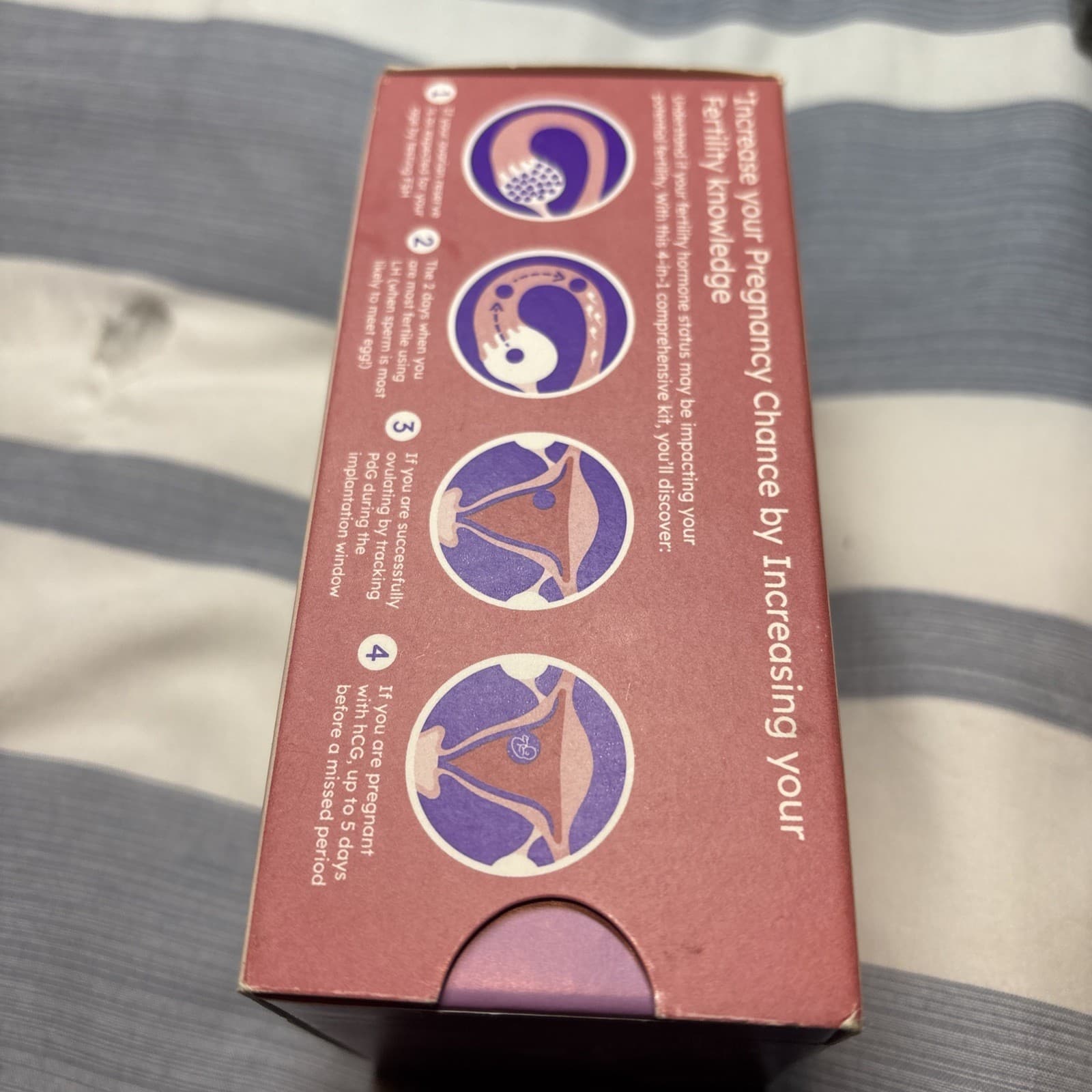 ✅Proov Fertility 4 In 1 Test The Only Kit To Track The Implantation Window W/PdG 2