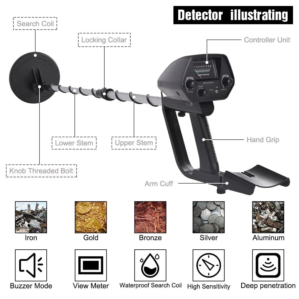 Waterproof LCD Metal Detectors Gold Digger Deep Sensitive Hunter Coil Searcher 3