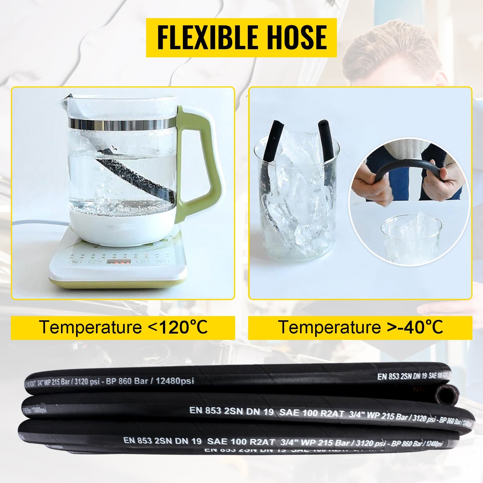 Hydraulic Hose SAE 100 ft 3/8" Coiled Hydraulic Hose R2 Steel W.P. PSI5000 5