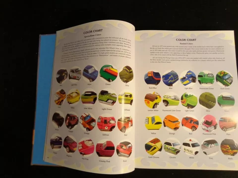 🔥Elite Redline Guide 2nd Edition Hot Wheels Book By Jack Clark Free Shipping 🔥 3