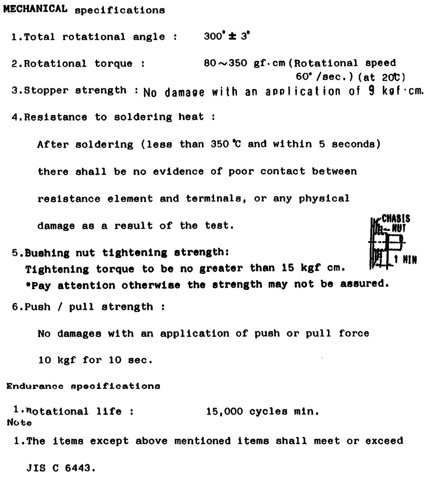 ALPS 10K quad-unit 4-gang Potentiometer log volume audio taper pot  RK27 RK27114 6