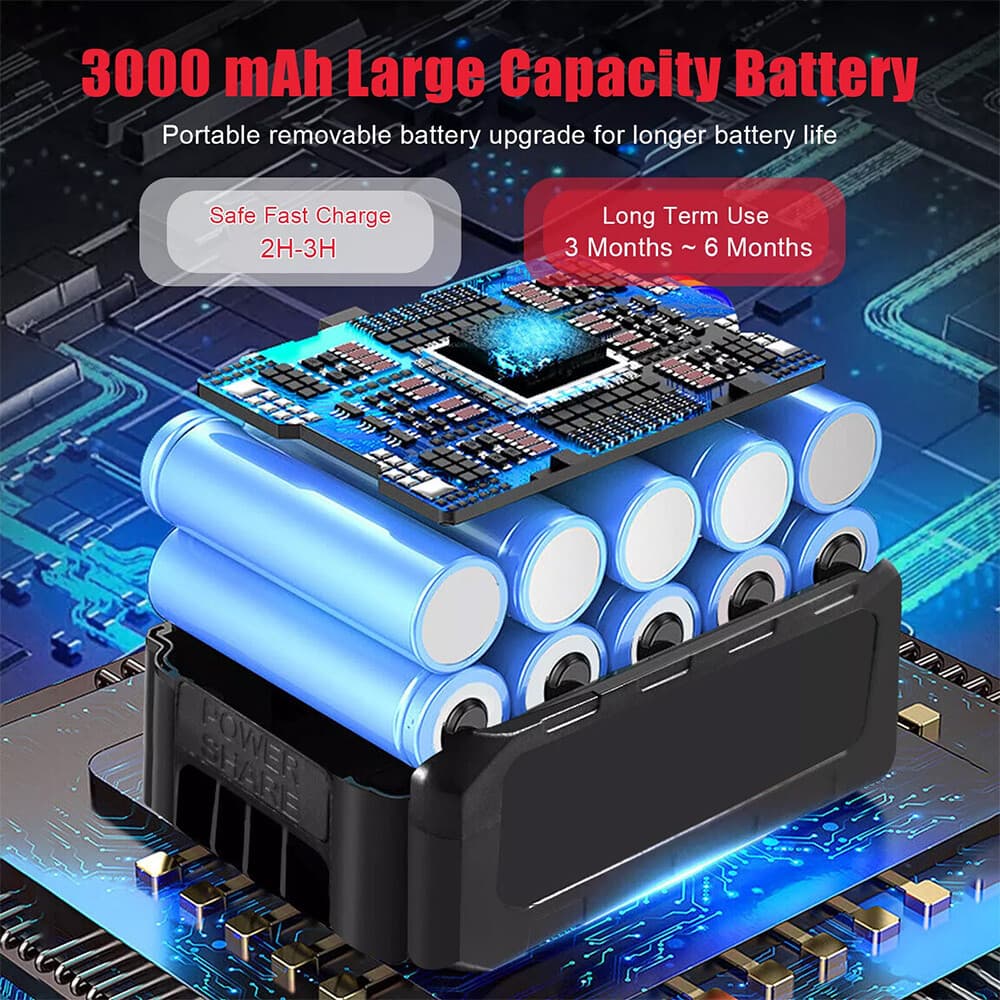 12" Cordless Chainsaw Brushless Electric Handheld Chain Saw w/ Battery & Charger 4