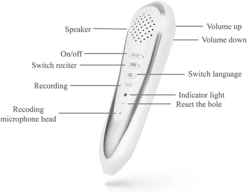 Quran Pen Reader Upgraded 16G, Digital Talking with Book...  2