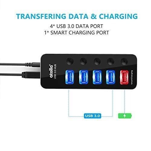 Powered USB Hub, atolla Aluminum 5-Port USB 3.0 Hub with 4 USB 3.0 Data Ports 3
