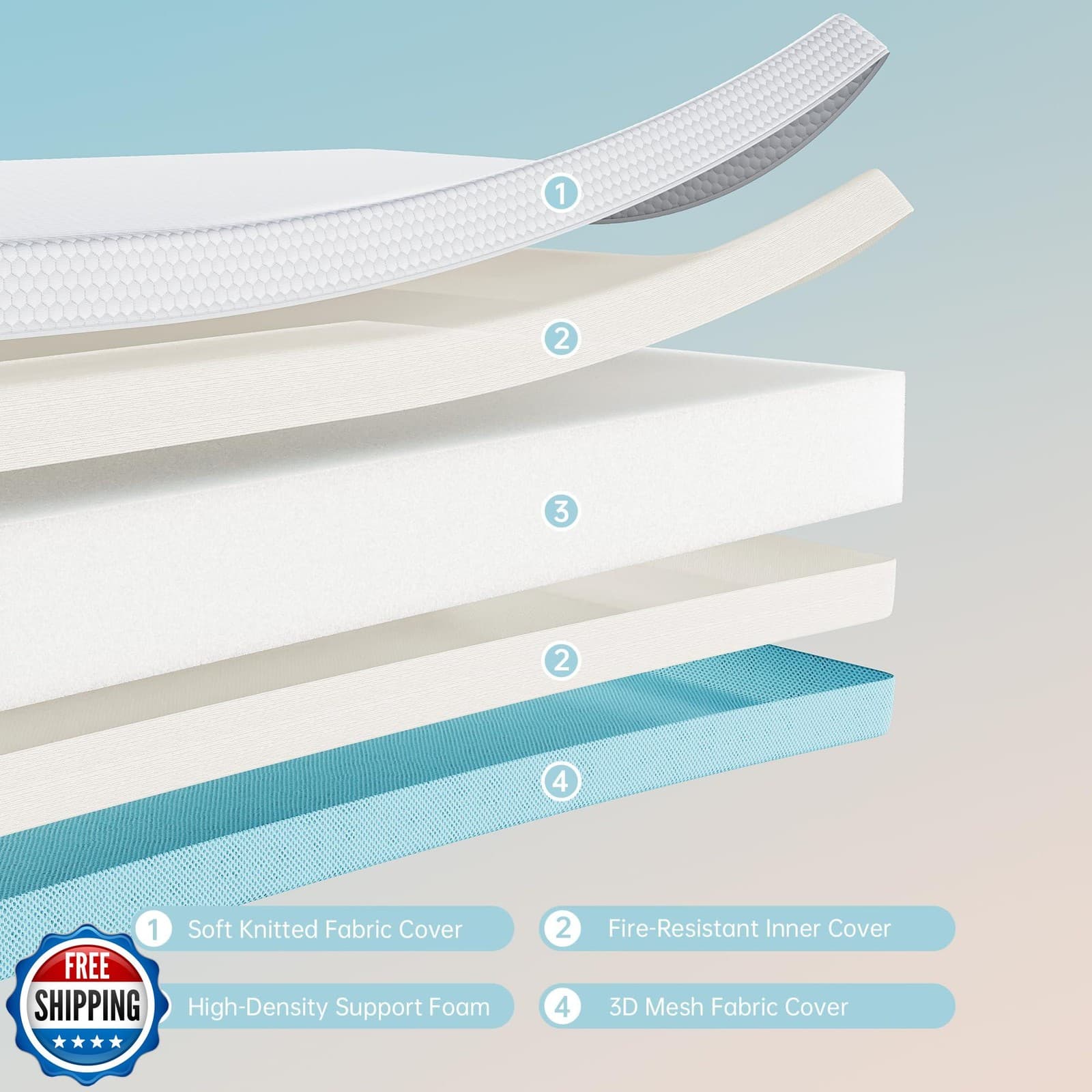 TeQsli Crib Mattress, Memory Foam Toddler Mattress with Breathable Washable C 4