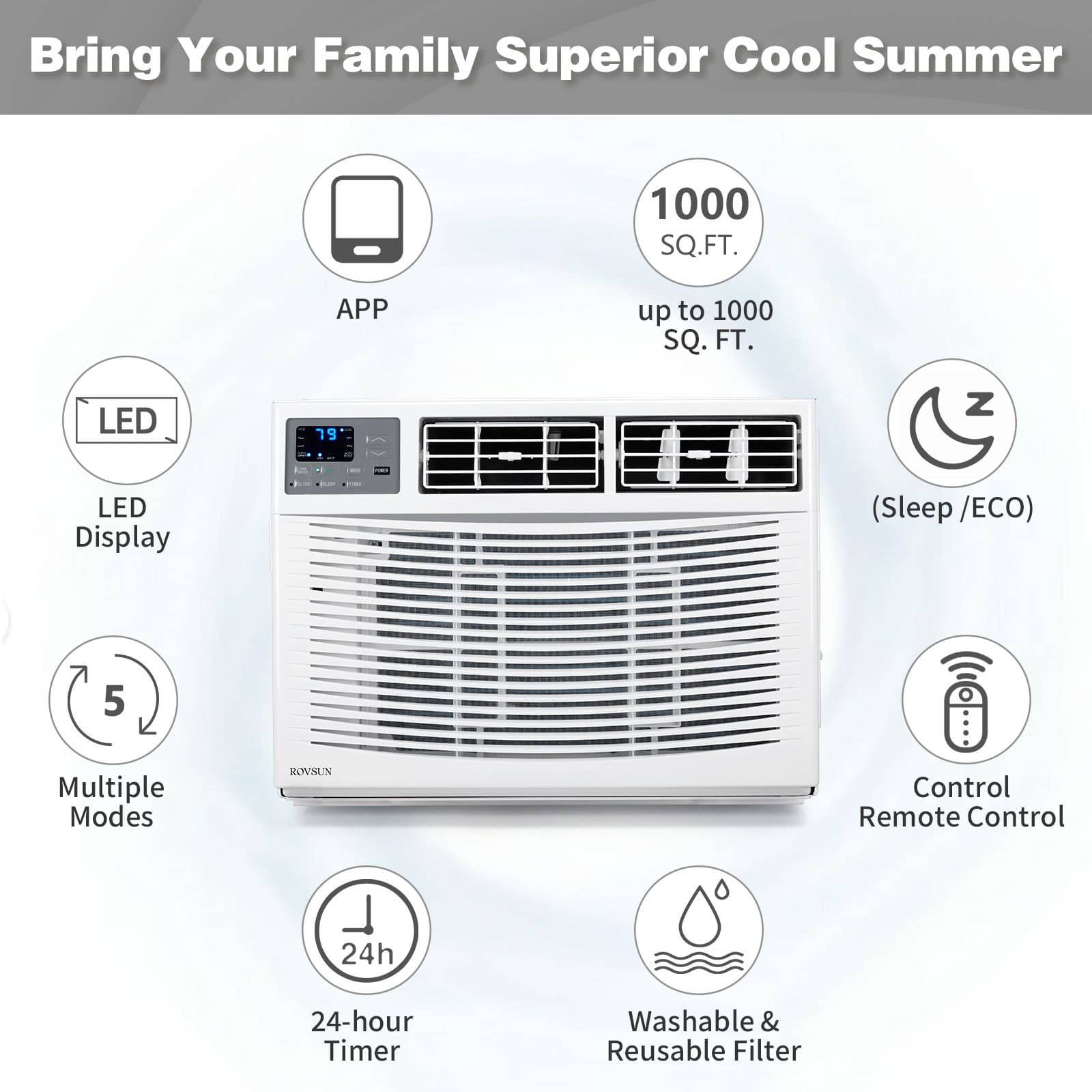 18000 BTU AC Heat and Cool Window Air Conditioner With Wifi and Remote Control 5
