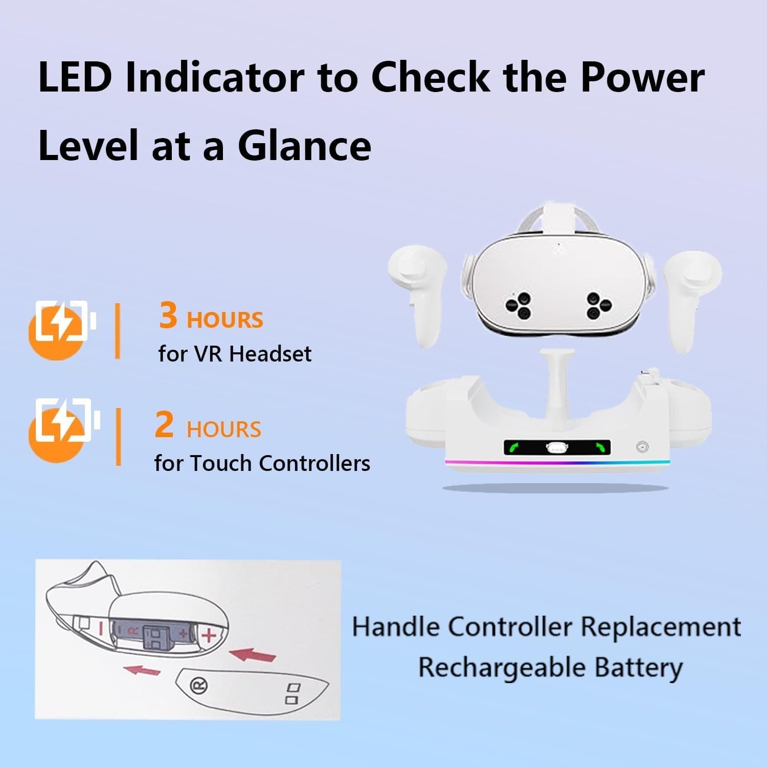 For Meta Quest 3S/ 3 Headset Controller Charging Dock Charger Stand Station RGB 5